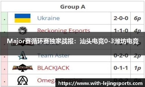 Major赛循环赛独家战报：汕头电竞0-3潍坊电竞