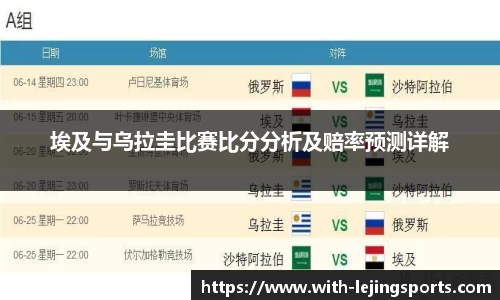埃及与乌拉圭比赛比分分析及赔率预测详解